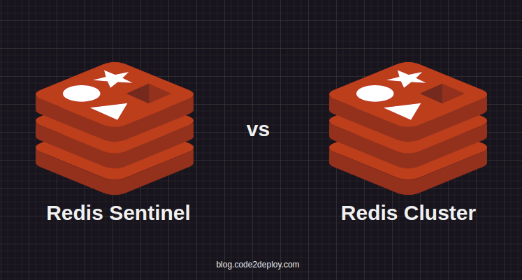 Redis-Sentinel vs Redis-Cluster