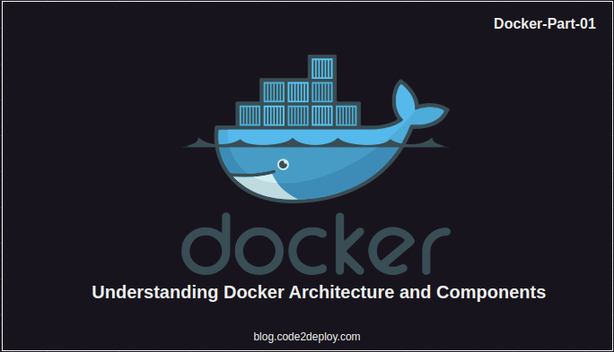 Docker Easy to Learn Part-1