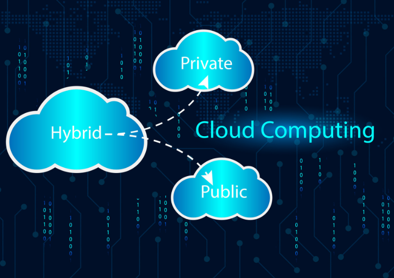 public-private-hybrid-cloud